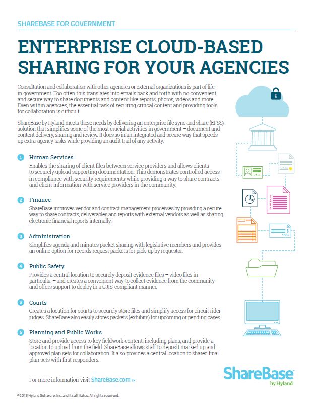 Solutions ShareBase For Government Kyocera Software Document Management Thumb, Kittinger Business Machines, Copystar, Kyocera, Epson, Kobra, Orlando, Central, Florida